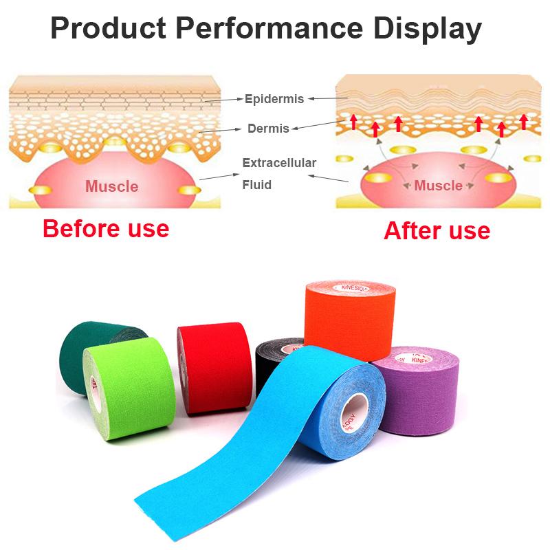 Largura 2.5cm-10cm fita de cin - Sports Taping Precut avaliação e preço