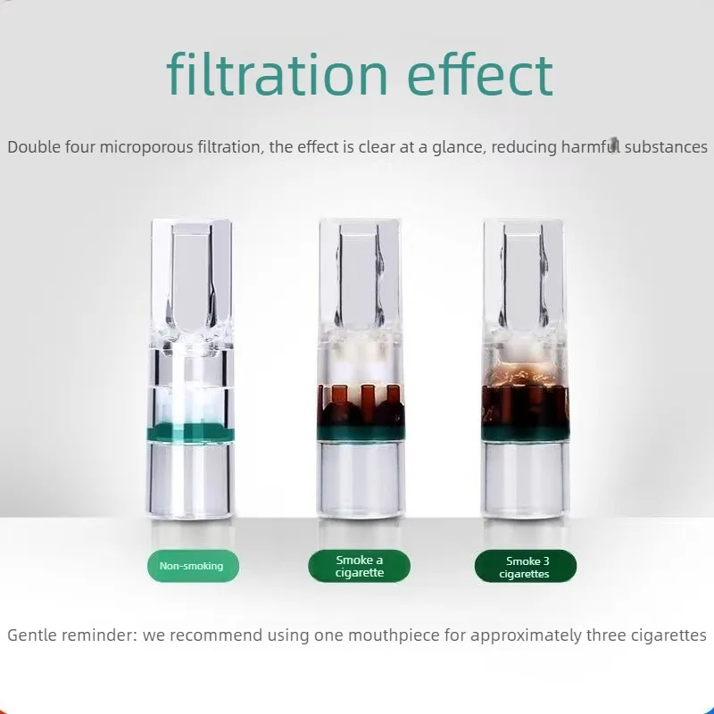 10/20 Peças de Filtros Descart - Health & Wellness Unlimited avaliação e preço